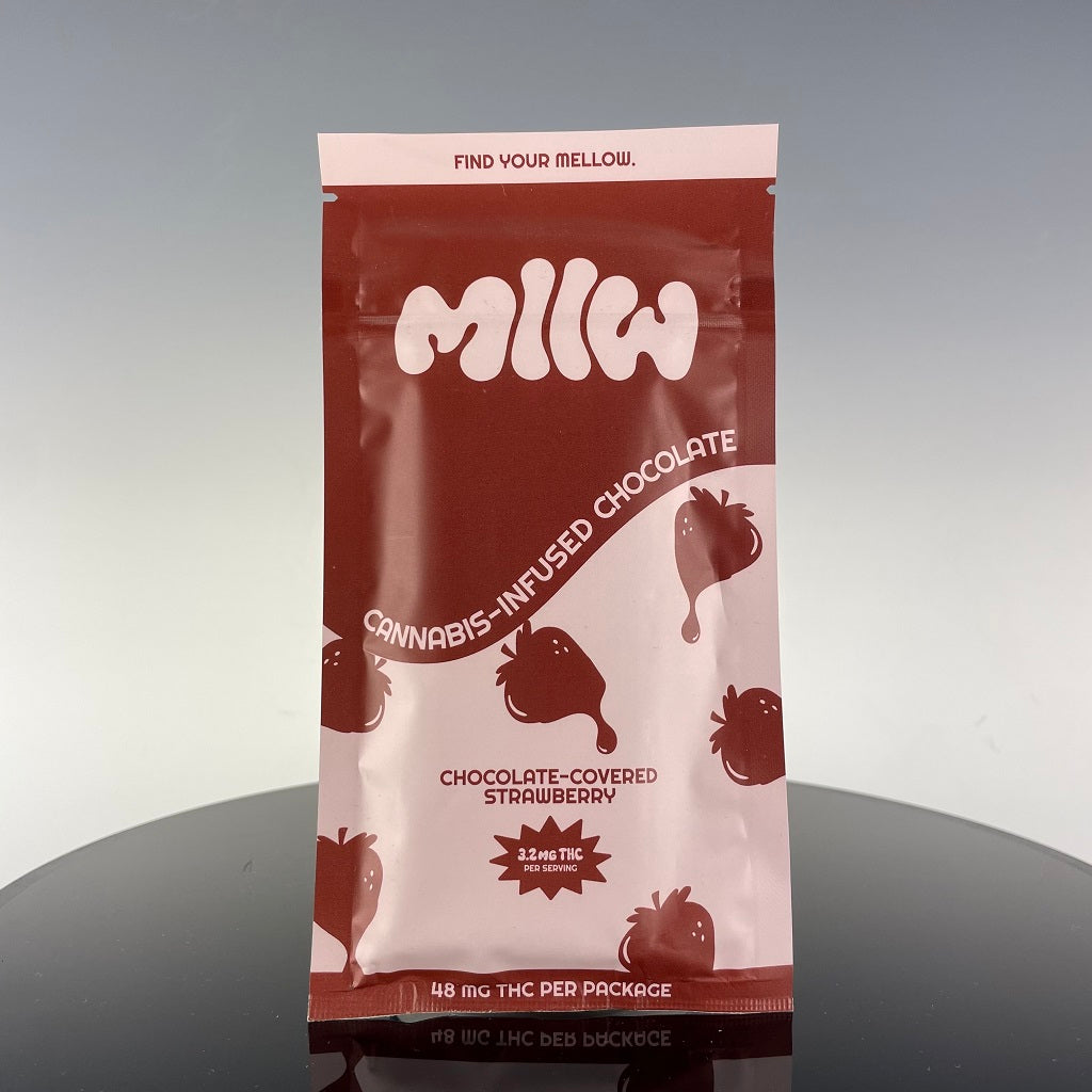 MLLW Chocolates