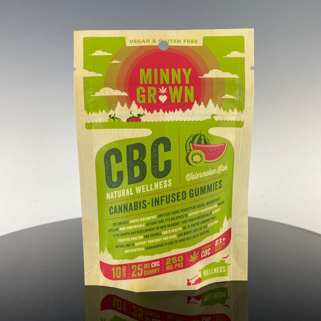 Minny Grown Wellness Gummies