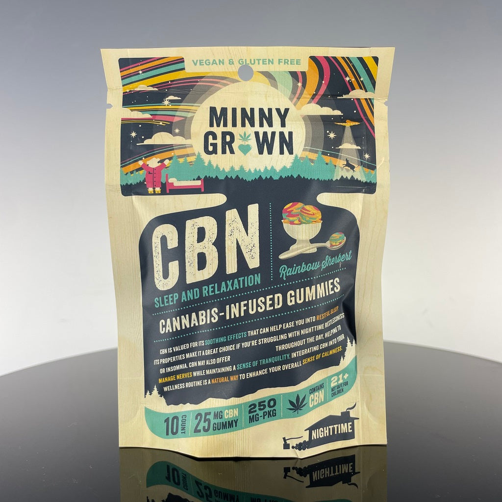 Minny Grown Wellness Gummies