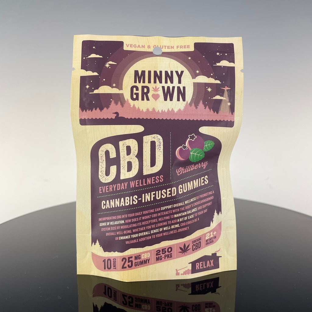 Minny Grown Wellness Gummies