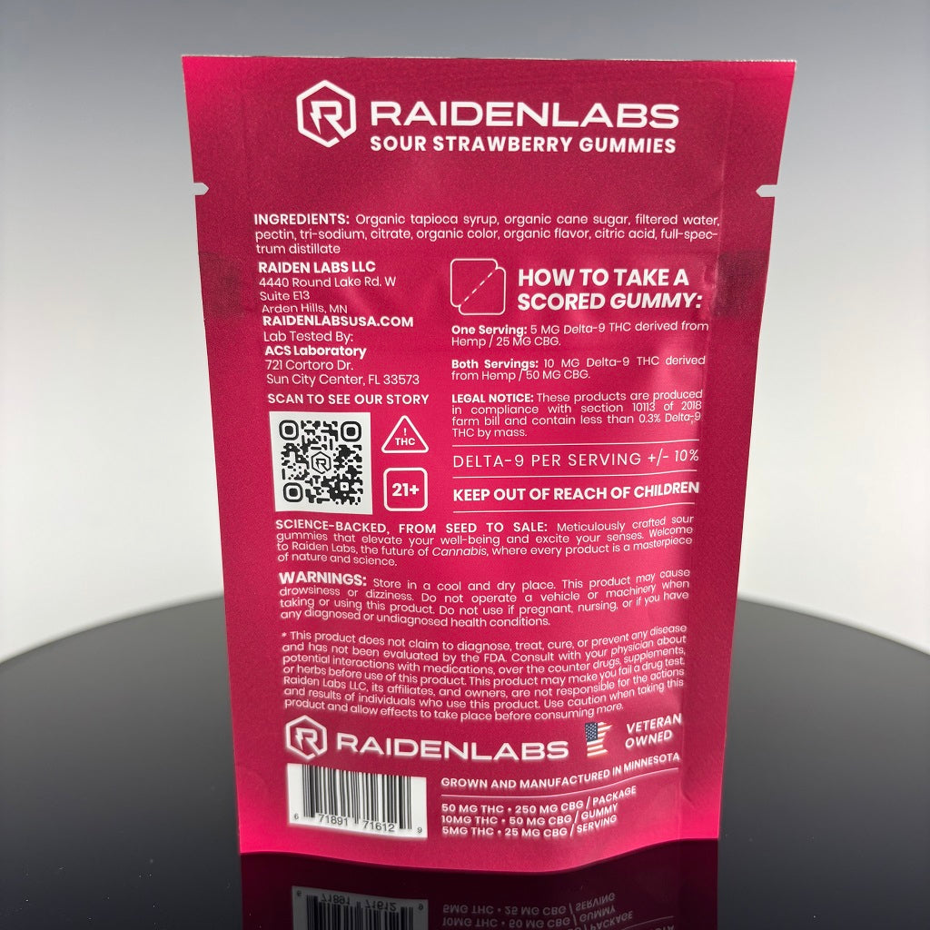 Raiden Labs Gummies