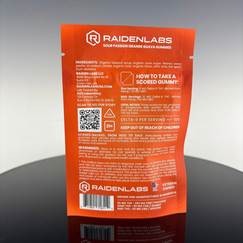 Raiden Labs Gummies