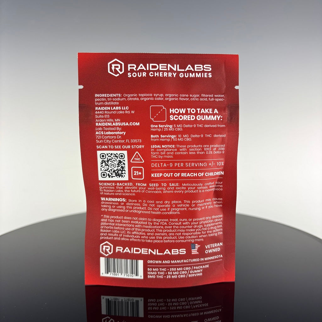 Raiden Labs Gummies