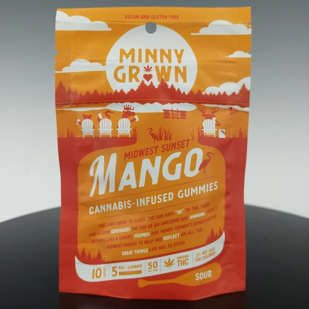 Minny Grown Gummies